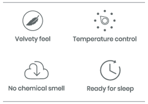 Icons showing benefits of ebony mattress