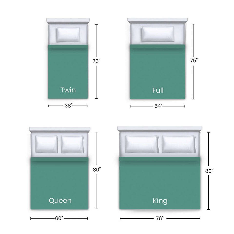 Value Mattress (mattress only) - Image 7